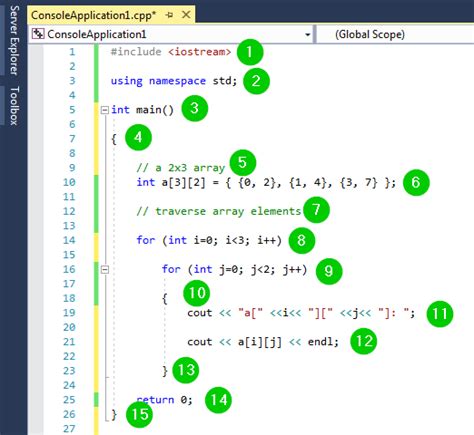 arrays   declare initialize pointer  array examples