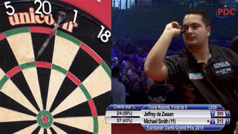 european darts grand prix   de zwaan  msmith youtube