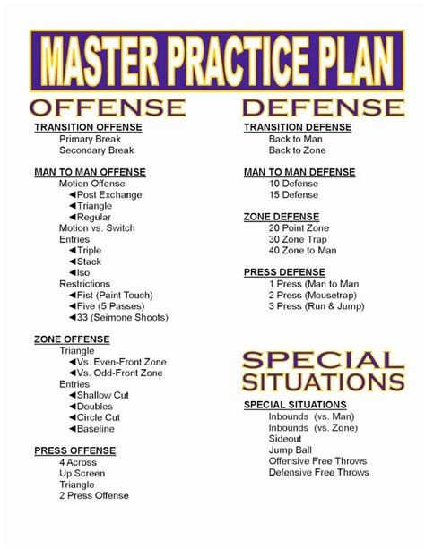 blank basketball practice plan template    plan template