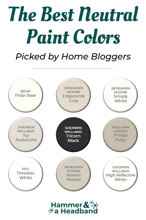 neutral paint colors  home bloggers share  favorites
