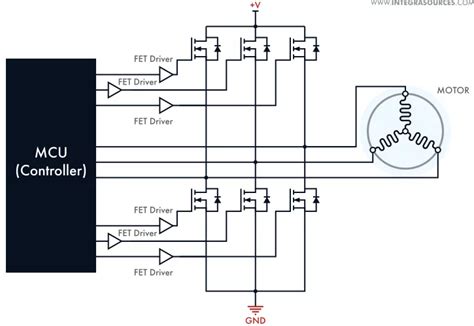 brushless dc motor schematic diagram wiring view  schematics diagram