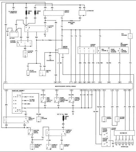 jeep wrangler engine wiring diagram