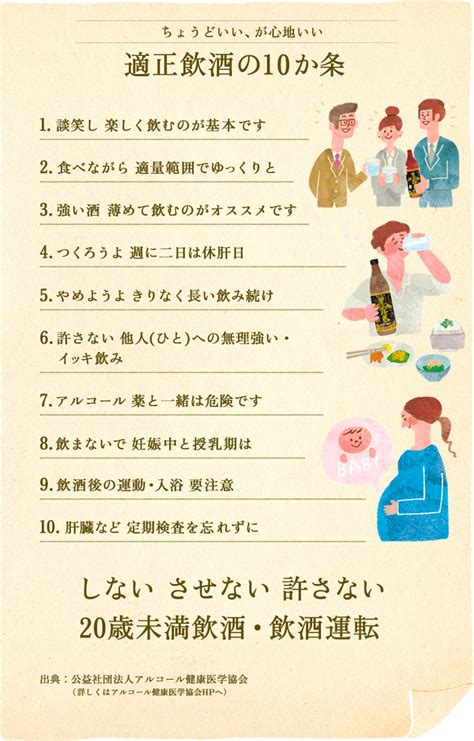 適正飲酒について 霧島酒造株式会社