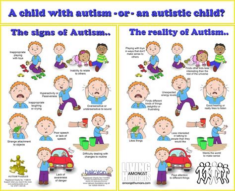 autistic child living  humans