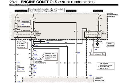 powerstroke idm wiring diagram easy wiring