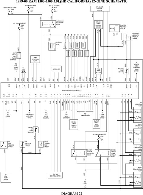 dodge ram wiring diagram wiring diagram