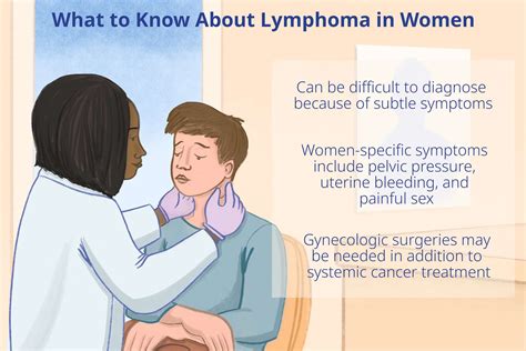 lymphoma facts  statistics