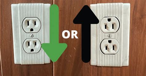install outlets ground facing    everyday home repairs