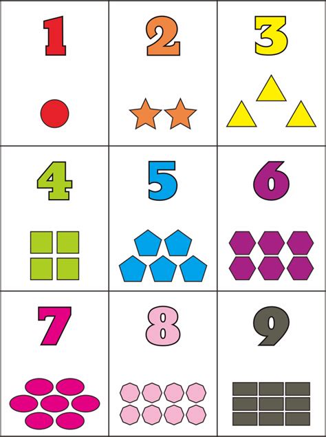 images  number flashcards   printable printable number