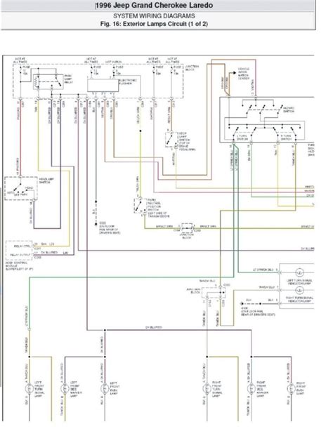 cherokee wiring diagram
