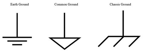 ac grounding essential dangerous   planet analog