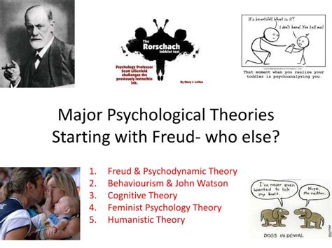 major psychological theories starting  freud