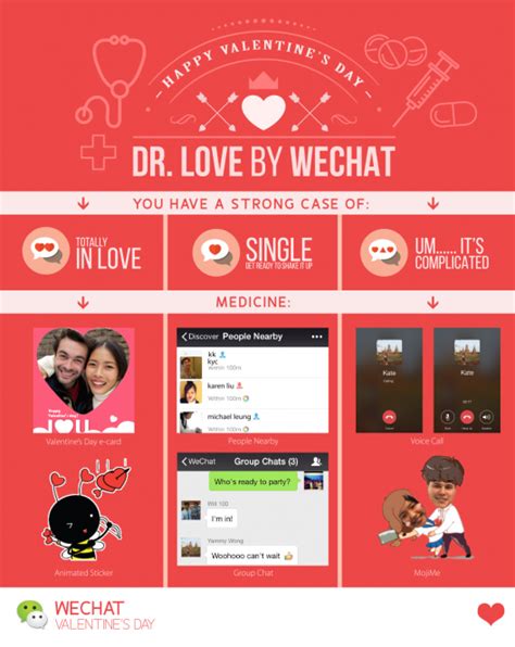 customizable e cards wechat blog chatterbox