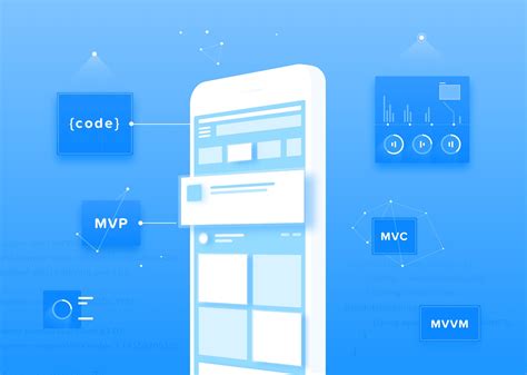 mvp  mvc  mvvm  viper     ios development mind