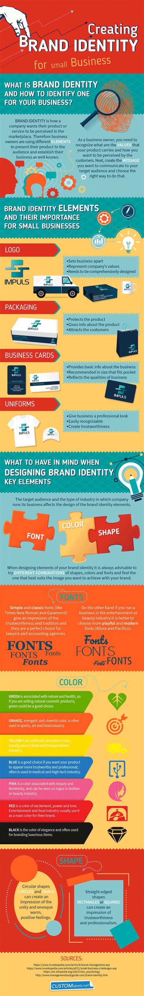 create  brilliant brand identity infographic visualistan