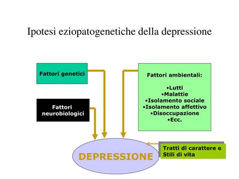 ppt disturbo depressivo maggiore powerpoint presentation free
