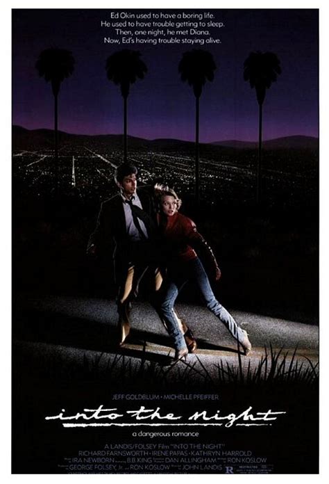 Poster For Into The Night 1985 Nz