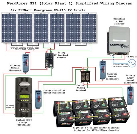 grid solar panel wiring diagram promotions  ti  calculator