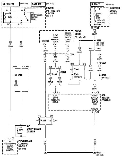 diagram  jeep cherokee enginepartment diagrams mydiagramonline