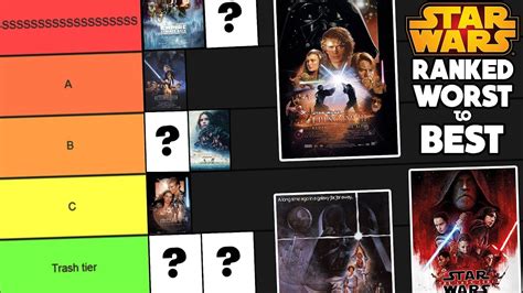 star wars movies ranked  worst   star wars