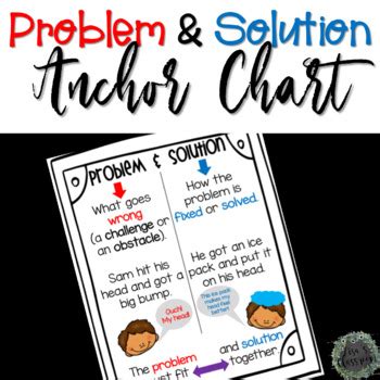 problem  solution anchor chart print    lisas classroom