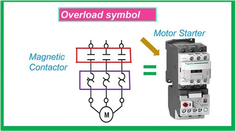 overload relay  contactor wiring connection youtube