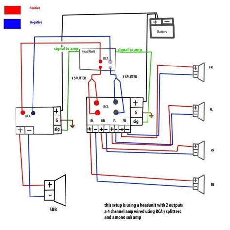 wire speakers  amp diagram car amplifier subwoofer wiring audio amplifier