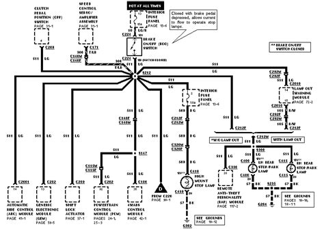 dodge ram tail light wiring diagram motogurumag