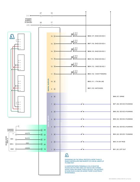 wiring rs  model  gridlink user manual