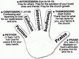 Prayer Finger Kids Hand Five Pray Bible Children Fingers Prayers Teach Crafts Clipart Hands Praying Guide Coloring Right Rule Faith sketch template