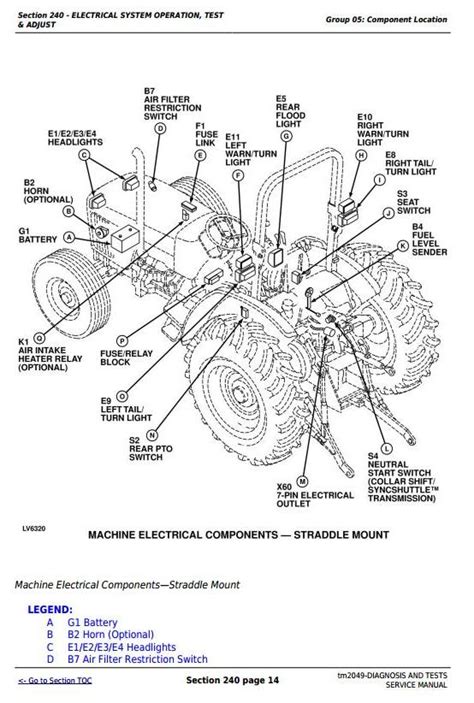 tm john deere tractors     diagnostic  tests service manual deere