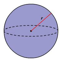 csipet fellepo szuenet calcular area  volumen de una esfera