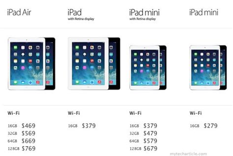 apple discount sale  ipad series  education mytecharticlecom