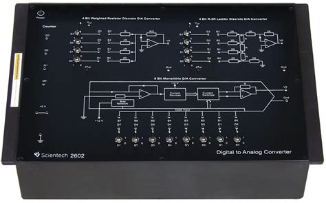 scientech digital  analog converter