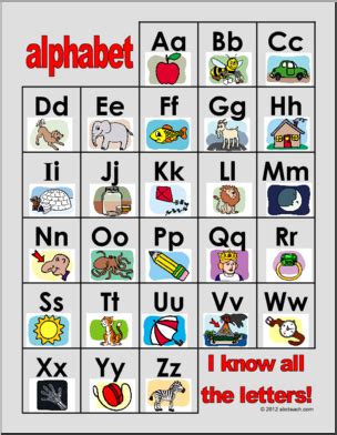 chart alphabet aa zz  pictures primary preview  tablitsy