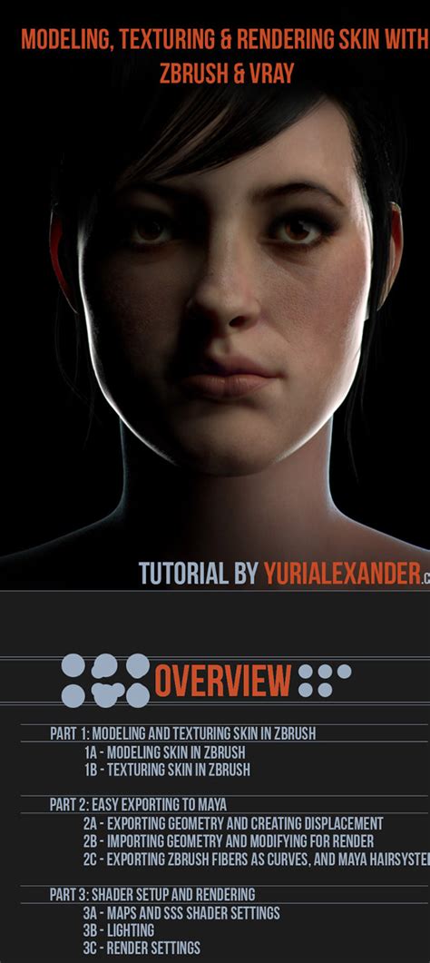 how to model and texture realistic skin animation worlds