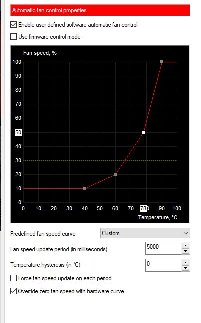 msi 3070 gaming x trio with fan locked at 30 without manual control