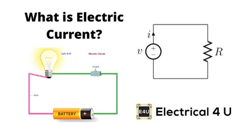 electric current    formula units ac  dc electricalu