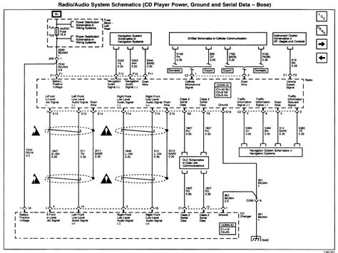 cadillac stereo wiring diagrams wiring diagram