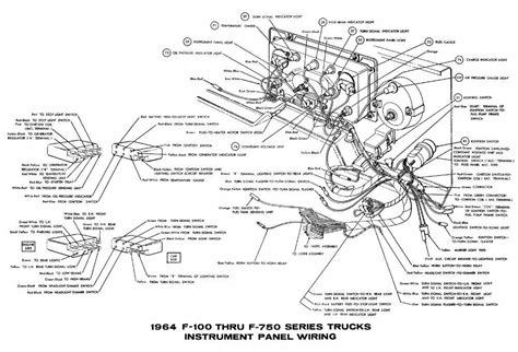 ford  wiring diagram motogurumag