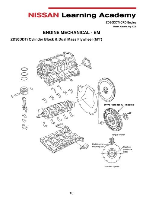 manual engine zd nissan