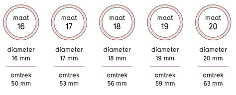 maatwijzer van  bendel wij helpen je om de juiste maat van je sieraad te kiezen  bendel