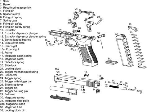 conversationprints glock diagram glossy poster picture photo gun pistol weapon shoot info cool
