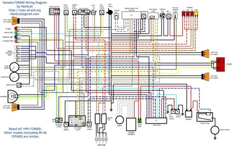wiring diagram   motorcycle   kinds  wires   parts