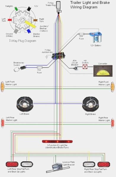electric trailer brake wiring schematic