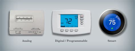 replace  analog thermostat homelectricalcom