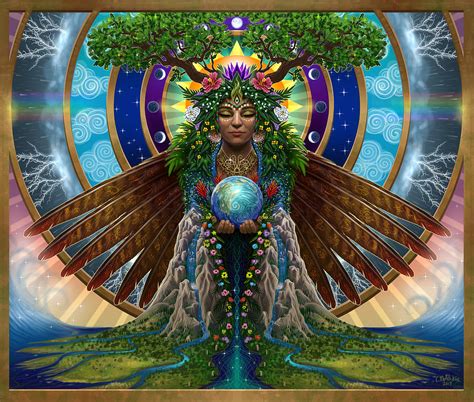 Gaia Sacred System Painting By Cristina Mcallister Pixels