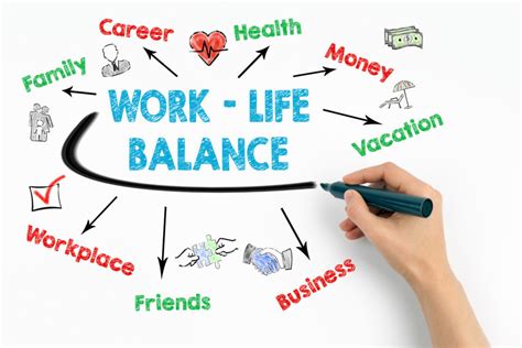 why is a work life balance important pasadena villa