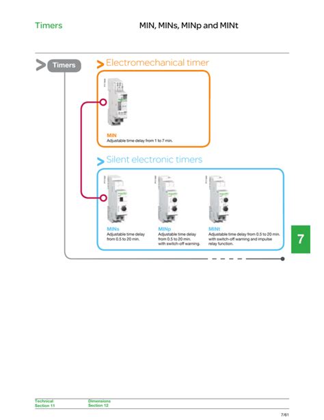 schneider wiring diagram bookpdf wiring diagram  schematics