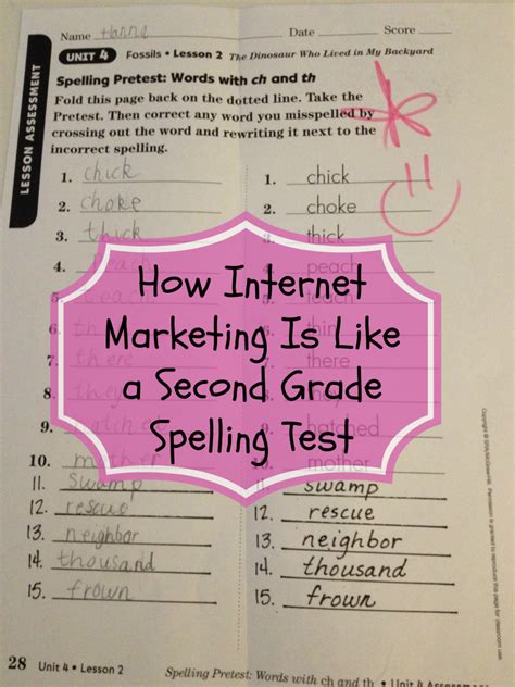 internet marketing     grade spelling test